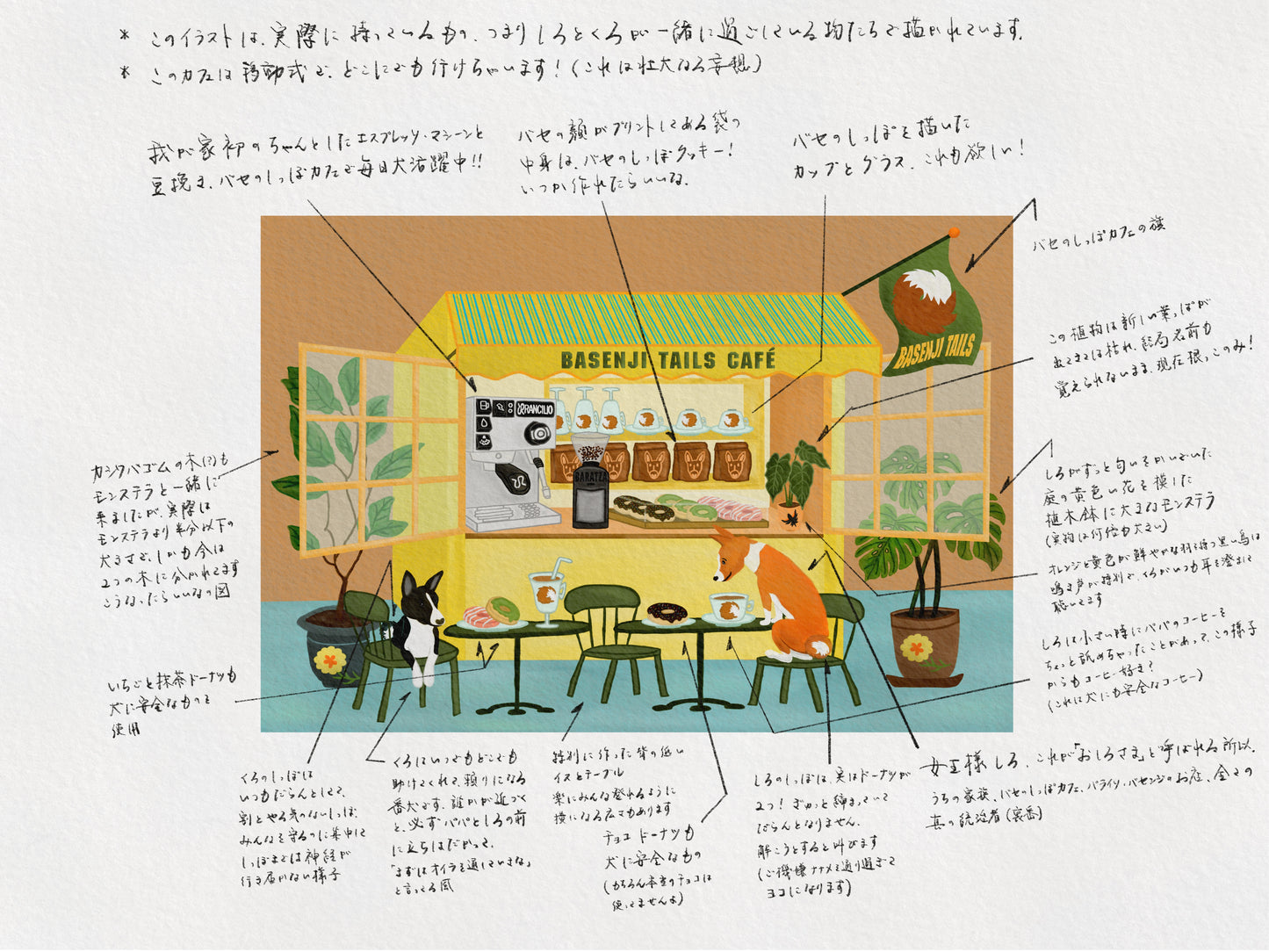 2025SS | Basenji Tails Café [2nd edition] ~ Posters, Postcards, and Mini Cards